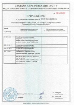 2011.11.23 Саранск - Приложение к сертификату Устройства поворотно-откидные, поворотные, откидные. ГОСТ 30777-2012