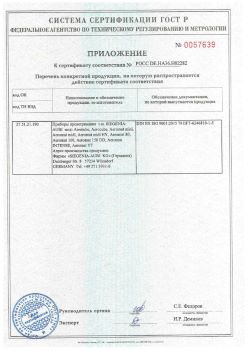 2018.12.06 Саранск - Приложение к сертификату приборы проветривания т.м. Siegenia-Aubi KG. Спецификация завода-изготовителя